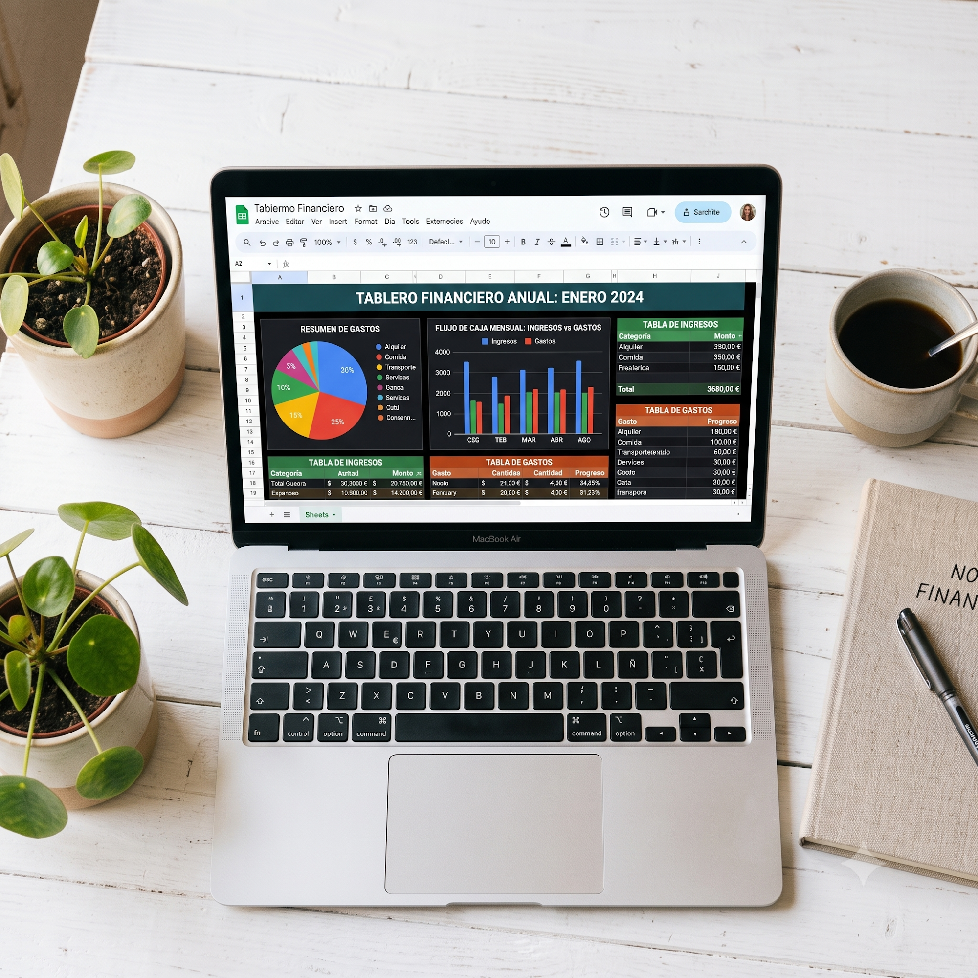 Plantilla de control financiero en un laptop mostrando dashboard con gráficos